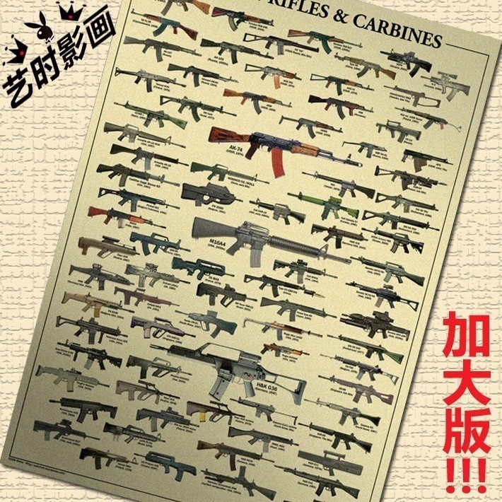 Poster hình các khẩu súng phong cách vintage