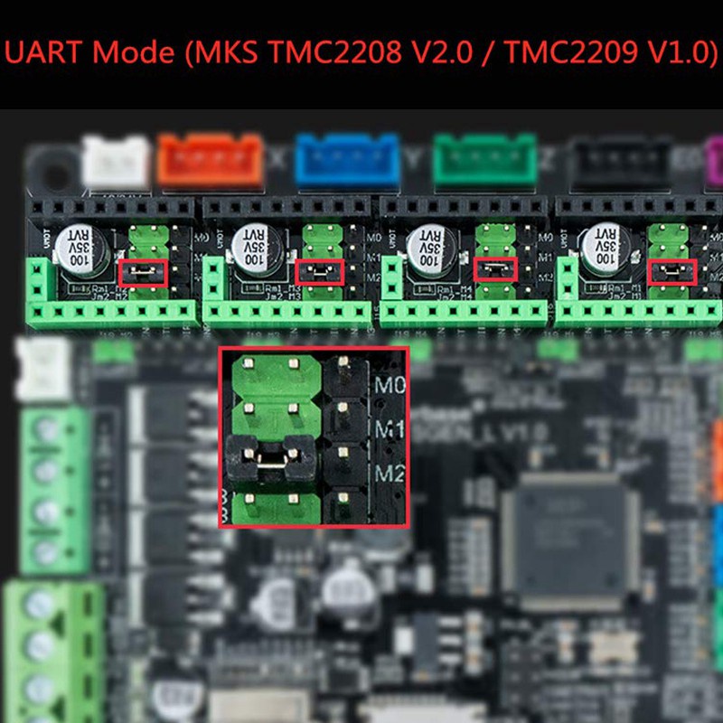 Bộ 5 Động Cơ Điều Khiển Tmc2208 Máy In 3d