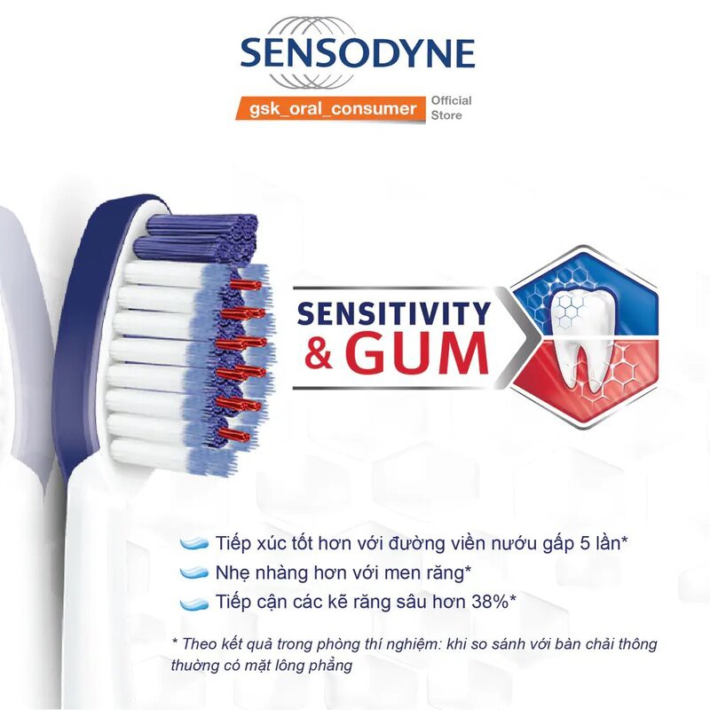 Bàn Chải Đánh Răng Sensodyne Sensitivity &amp; Gum Soft