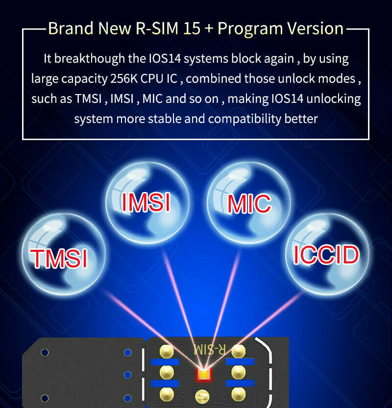 Thẻ Mở Khóa Rsim 2020 R-sim15 + Nano Cho Iphone 12 11 Pro Xs Max Xr X 8 7 6s