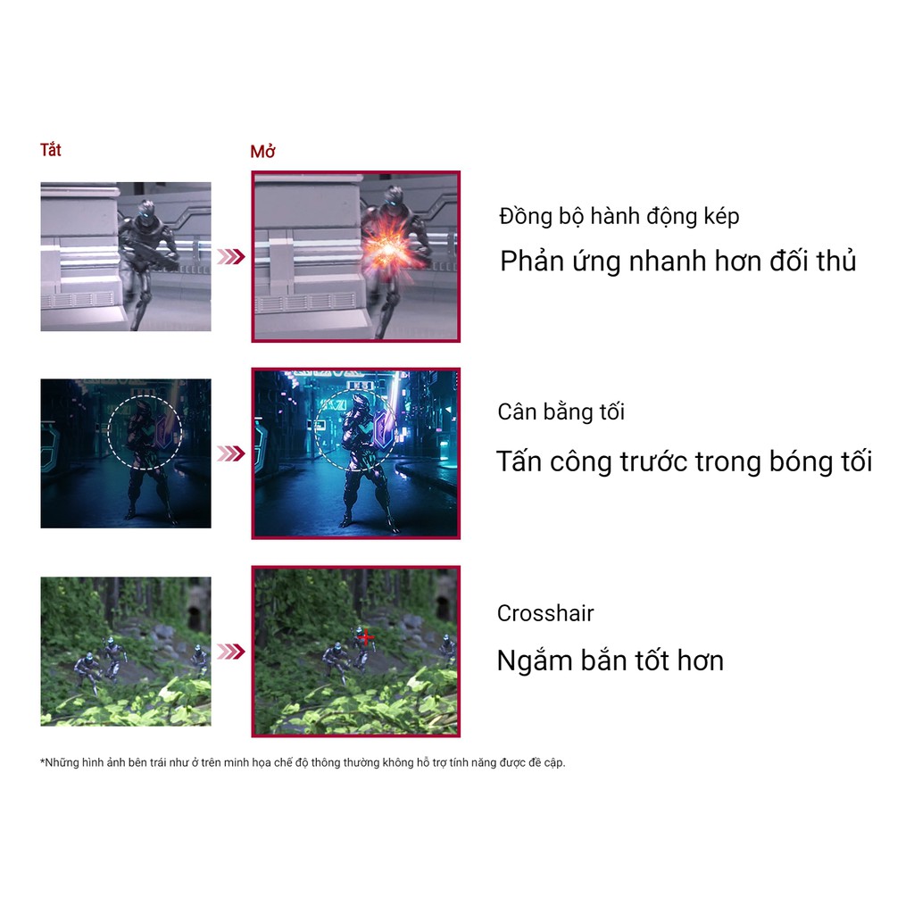 [Mã ELMALL1TR giảm 5% đơn 3TR] Màn Hình LG 32GN500-B Ultragear™ 31.5'' VA FHD 165Hz 1ms MBR G-SYNC Compatible HDR | BigBuy360 - bigbuy360.vn