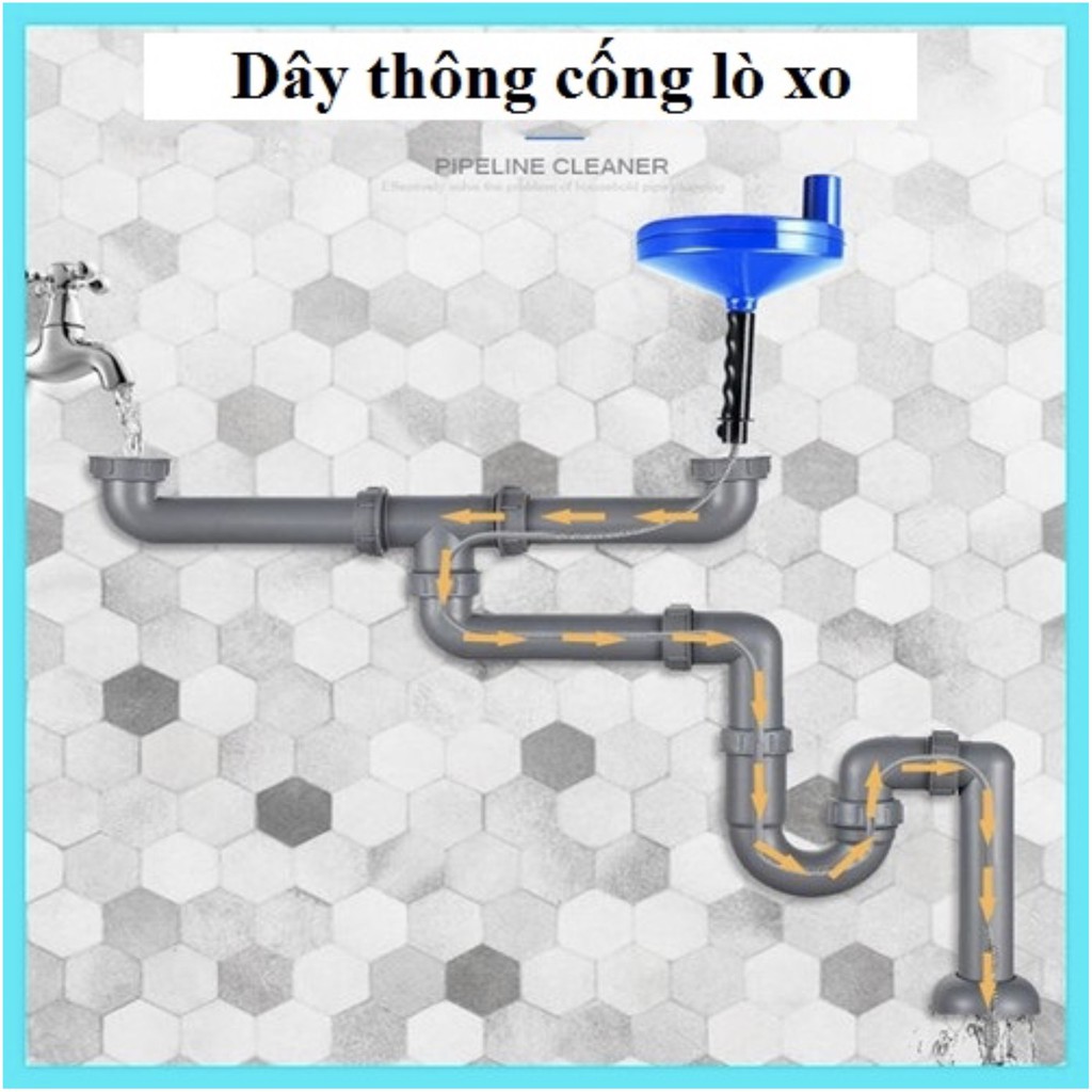 Dụng cụ vệ sinh cống vệ sinh đường ống Lavabo bằng dây lò xo độ dài 15m - HanruiOffical