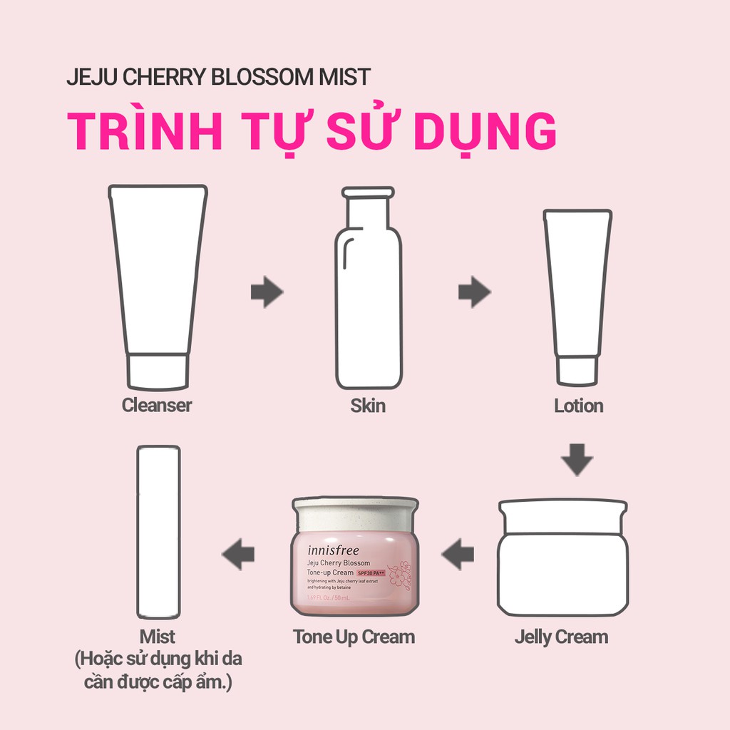 Kem nâng tông chống nắng innisfree Jeju Cherry Blossom Tone up Cream SPF30 PA++ 50ml