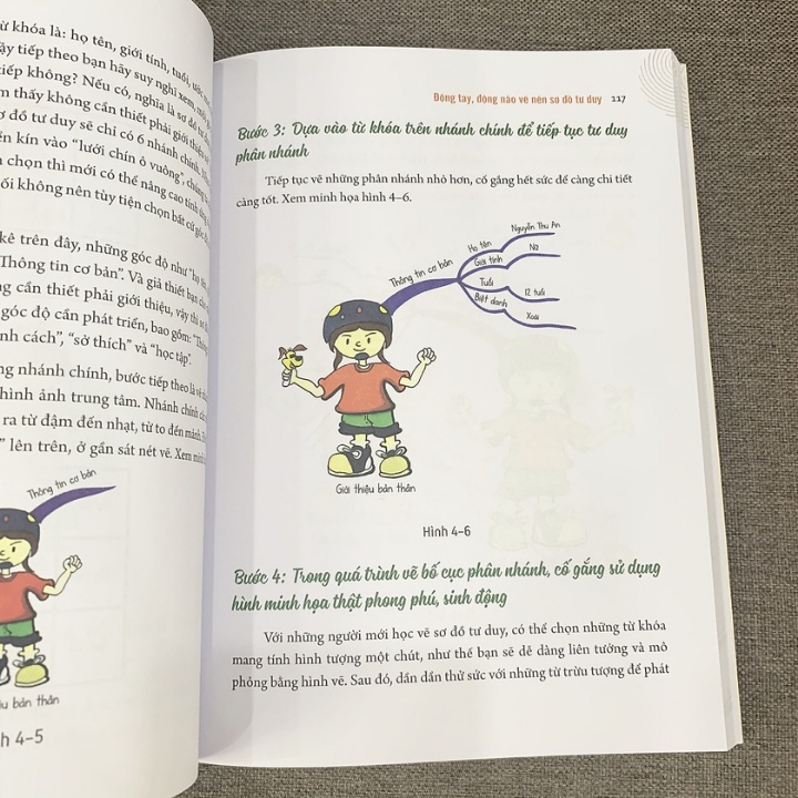 Sách - Mỗi Nhà Đều Có Một Einstein - ML