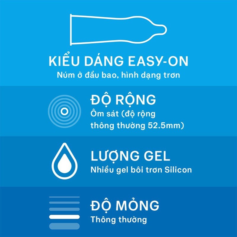 Bao cao su Durex Jeans bổ sung thêm chất bôi trơn (hộp 3 chiếc)