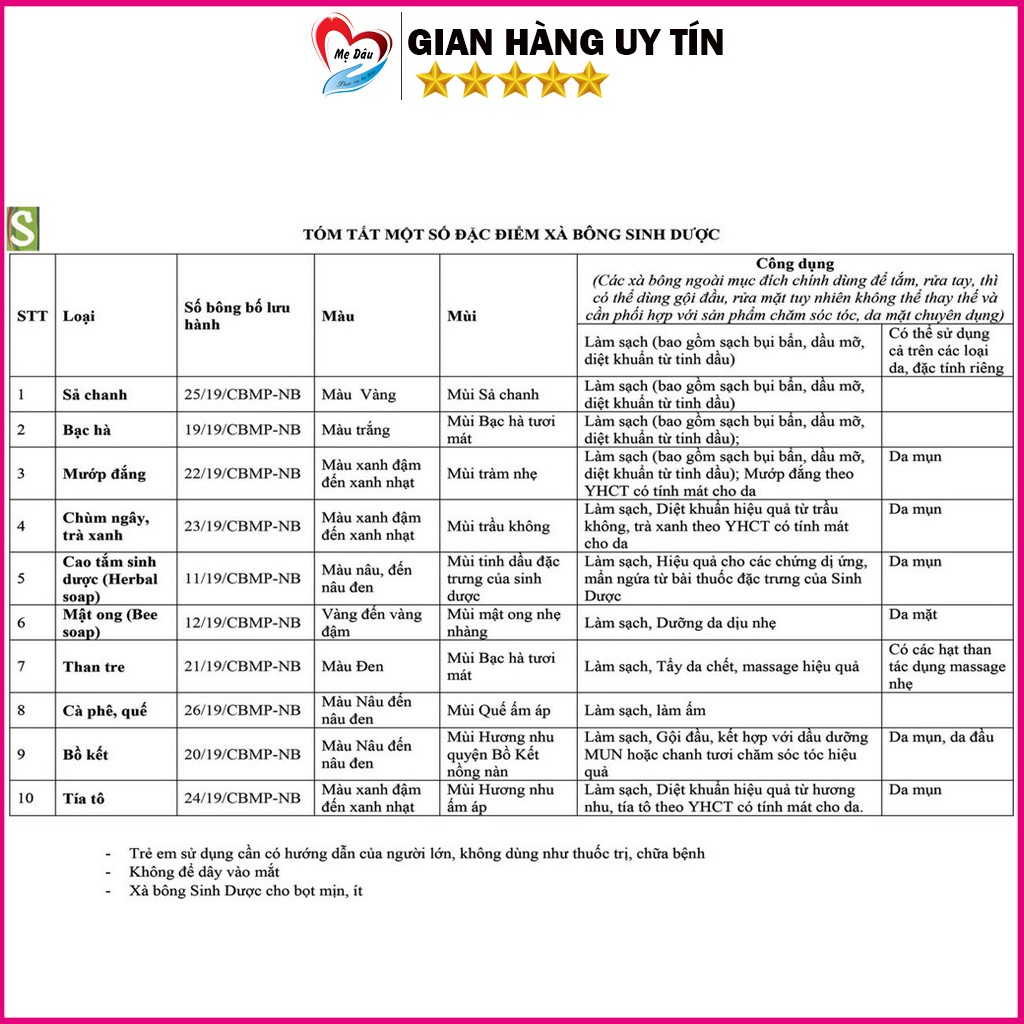 Xà Bông Sinh Dược Xà Phòng Cục Hữu Cơ Thảo Mộc, Giúp Sạch Mụn Lưng Diệt Khuẩn Dưỡng Trắng Da