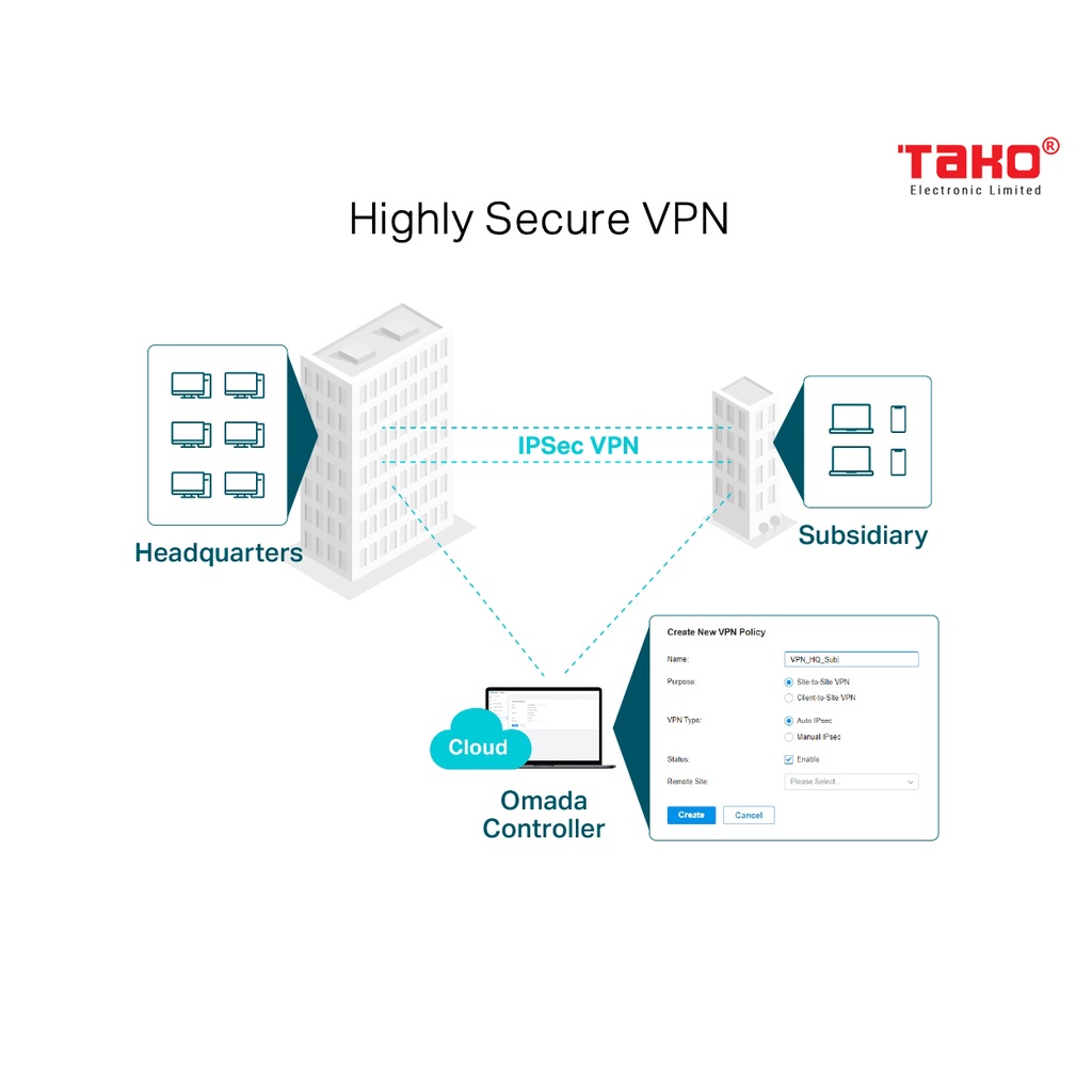 Router TP-link TL-ER605 VPN đa mạng SafeStream Gigabit. Chính hãng, BH 36 tháng