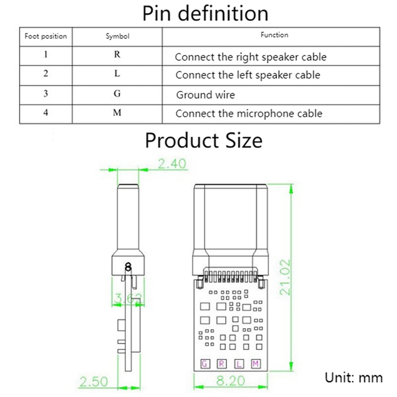 Phích Cắm Giải Mã USB-C ALC5686 Mạ Vàng 1U 32Bit 384Khz Sạc Nhanh DIY