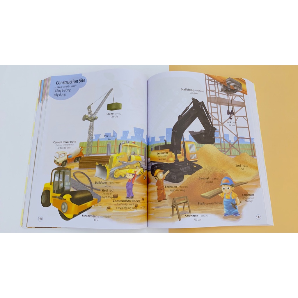 Sách 4000 từ vựng và mẫu câu Tiếng Anh và mindmap sơ đồ tư duy chinh phục từ vựng