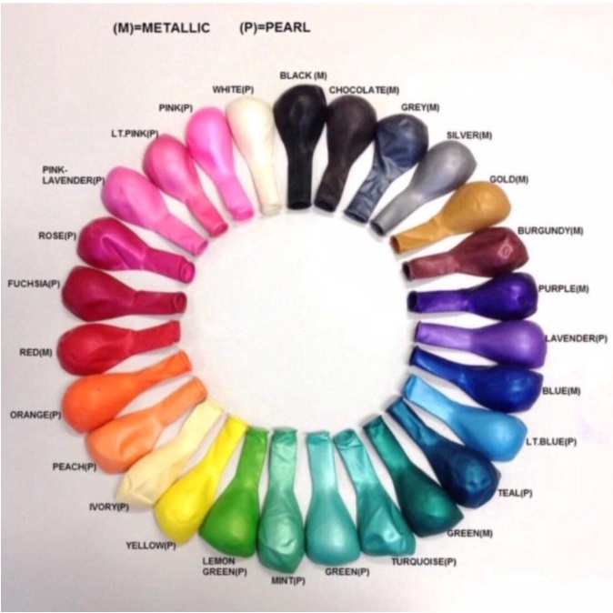 Bong Bóng Nhũ Thái Lan loại nhỏ 6"  Bong Bóng trang Trí Sinh Nhật Happy Birthday Tiệc Cưới Phụ kiện trang trí Tiệc