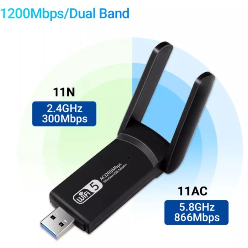 [Hỏa Tốc - BH 6 THÁNG] Nâng cấp WiFi 5G dễ dàng với USB WIFI 3.0 siêu tốc 1900Mbps bắt 5GHz cho máy bàn PC laptop