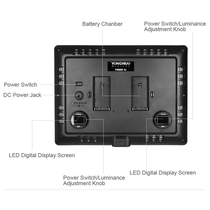 Bộ 3 đèn led Yongnuo YN600 Air