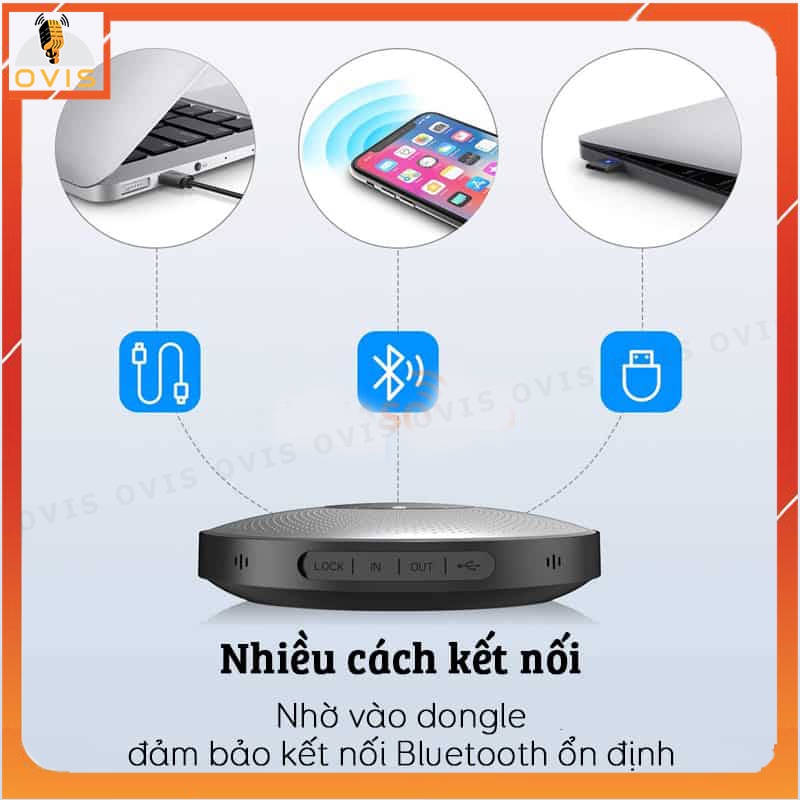 Emeet M2 - Loa Kèm Micro Họp Trực Tuyến, Bluetooth 4.2, Thu Đa Hướng, Loa Công Suất Lớn Cho 8 Người
