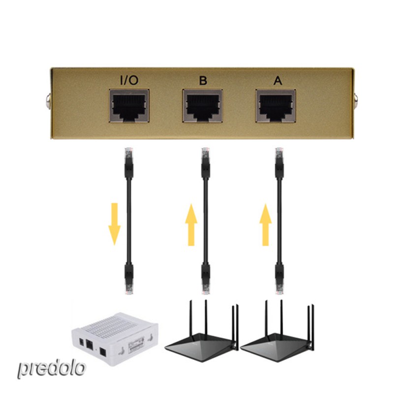 Hộp chuyển mạch chia sẻ mạng ethernet 2 cổng AB 2 trong 1 RJ45 | BigBuy360 - bigbuy360.vn