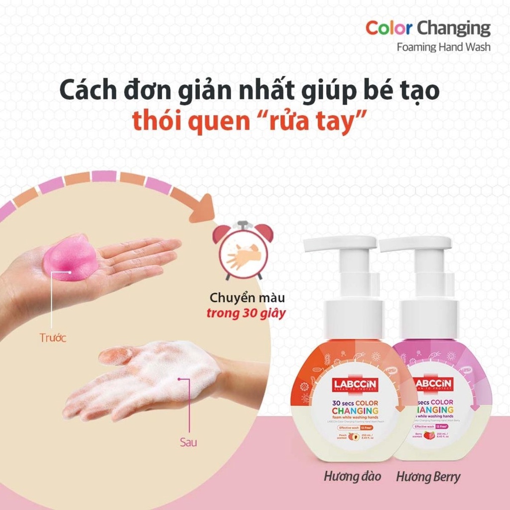 Nước rửa tay tạo bọt thay thế LABCCiN V3 Hàn Quốc sạch khuẩn, an toàn từ thiên nhiên dạng túi (200ml)