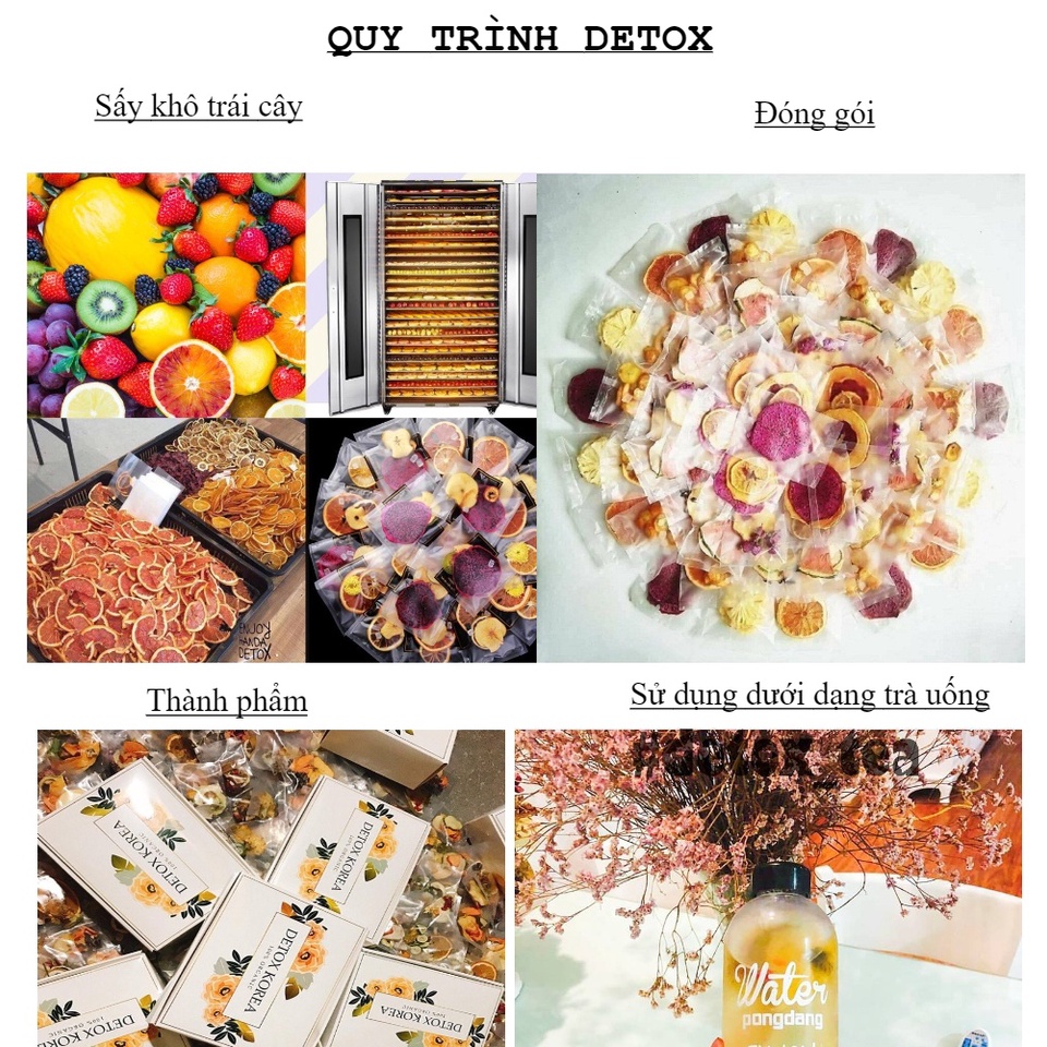 Set 60 gói Detox Robimart giảm cân đẹp da - Tặng bình 1 lít, mật ong, đường