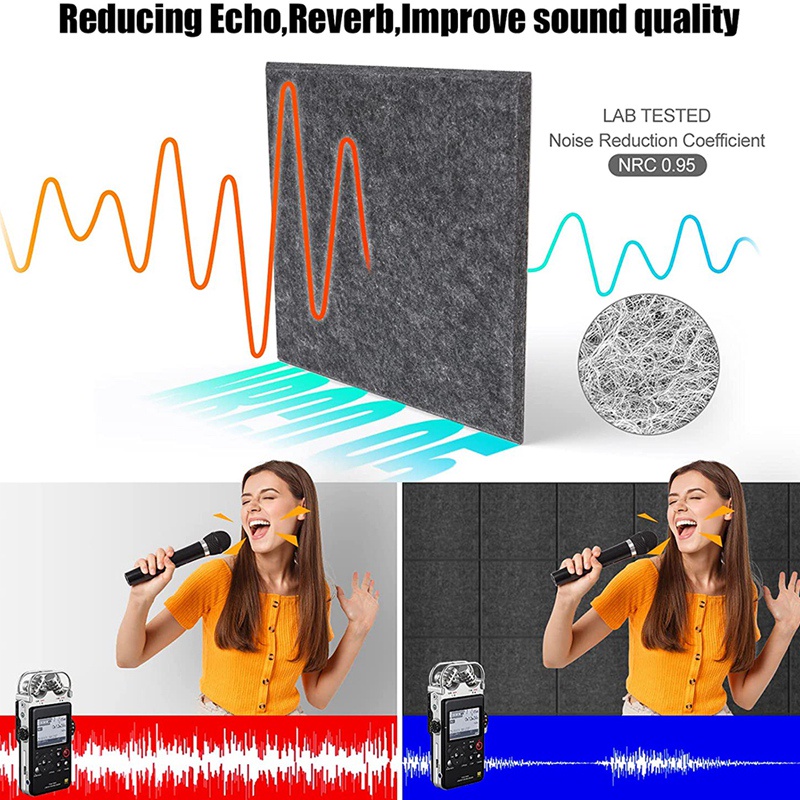 Bộ 12 Miếng Dán Tường Cân Bằng Cách Âm Tự Dính 12X12X0.4 Inch Tiện Dụng Cho Gia Đình / Văn Phòng