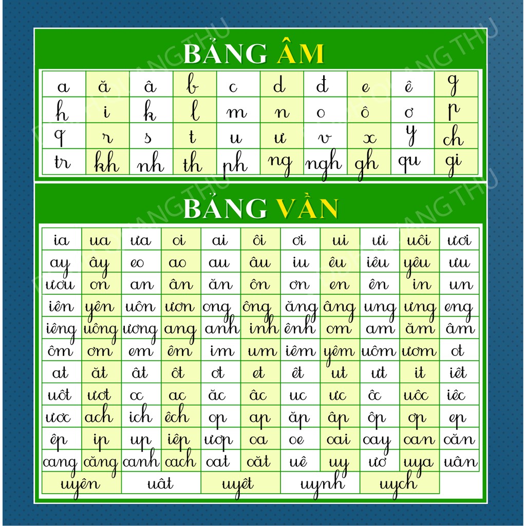 Bảng Âm - Vần mẫu chữ viết tay