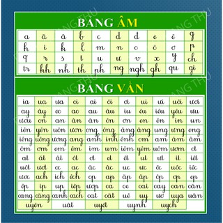 [Đồ dùng dạy học] Bảng Âm - Vần mẫu chữ viết tay