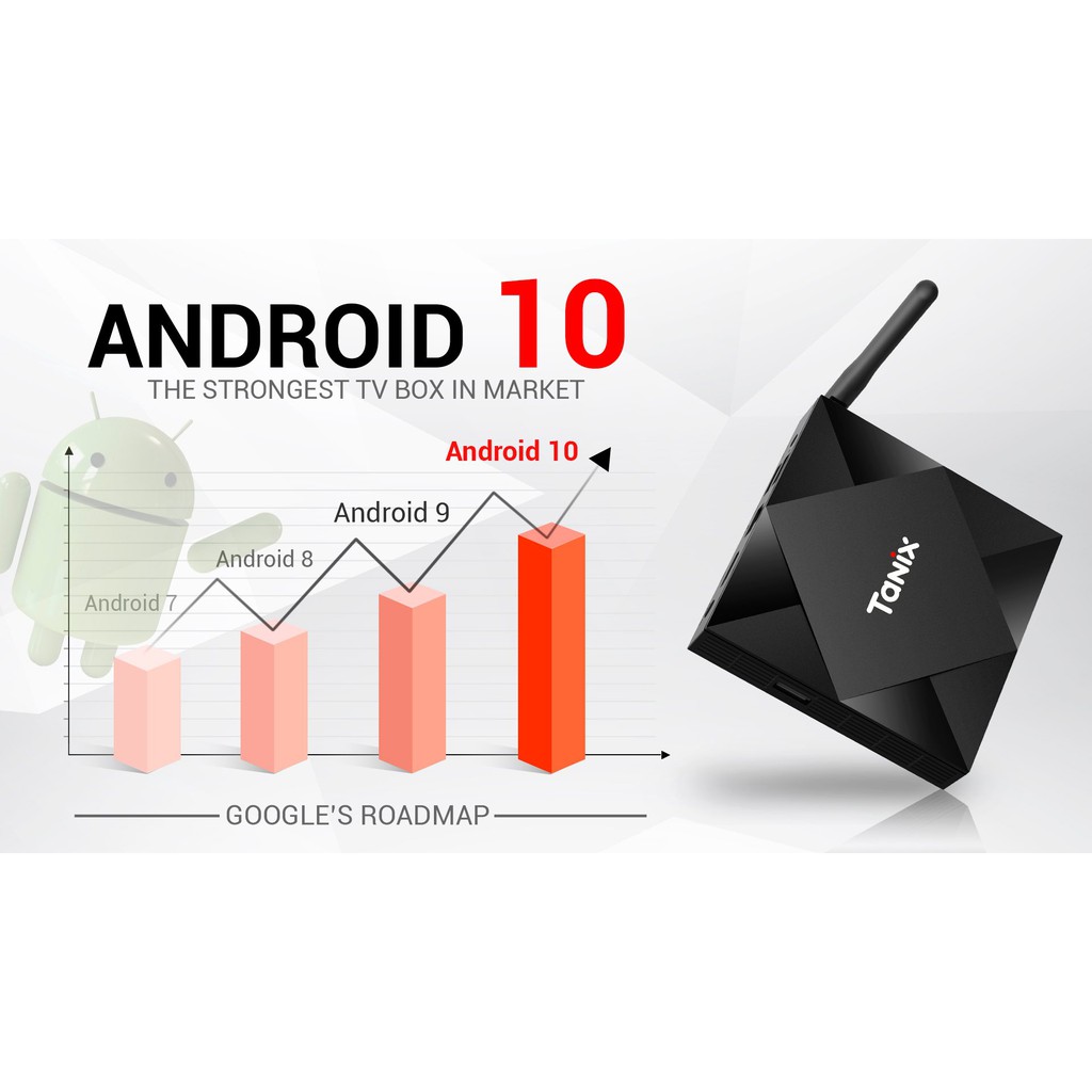 SIÊU SALE Android Tivi Box TX6S - Android 10 - Allwinner H6 - Ram 2 Rom 8GB - được cài đặt sẵn ứng dụng TV miễn phí