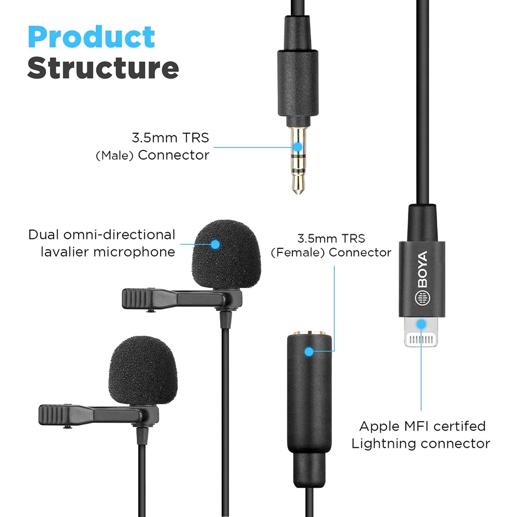 BOYA BY-M2D - Mic thu âm kép cổng Lightning dành cho thiết bị iOS