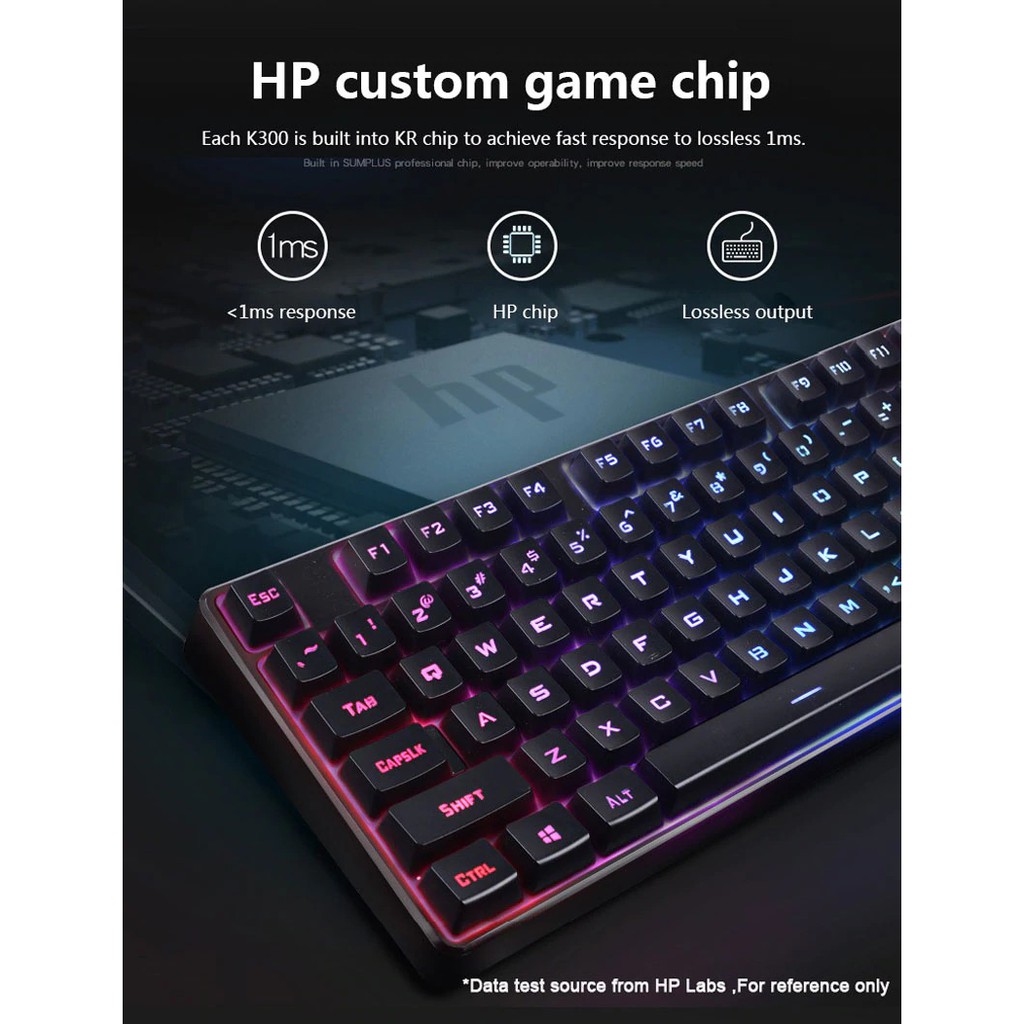 Bàn phím giả cơ HP K300 RGB For Office And Game - Hàng Chính Hãng