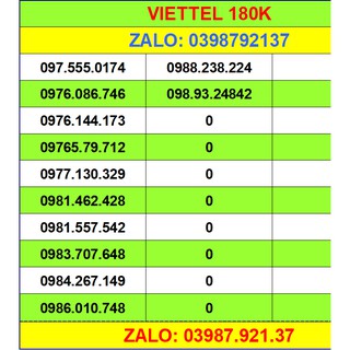 Sim Viettel 4G đầu 09 số đẹp