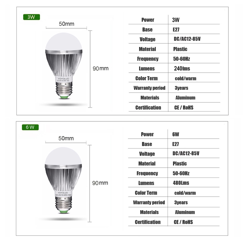 Bóng Đèn Led AC / DC 12V 24V 36v 50V Chất Lượng Cao