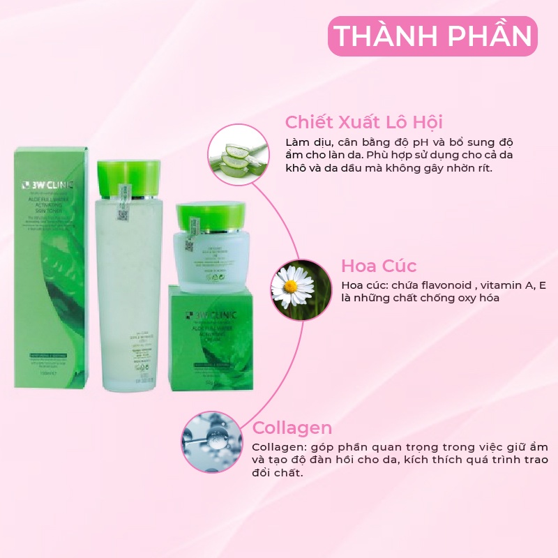 Bộ Skincare dưỡng ẩm 3W CLINIC Hàn Quốc chiết xuất Lô Hội giúp se khít lỗ chân lông mềm mịn da [ Nước hoa hồng + Kem ]