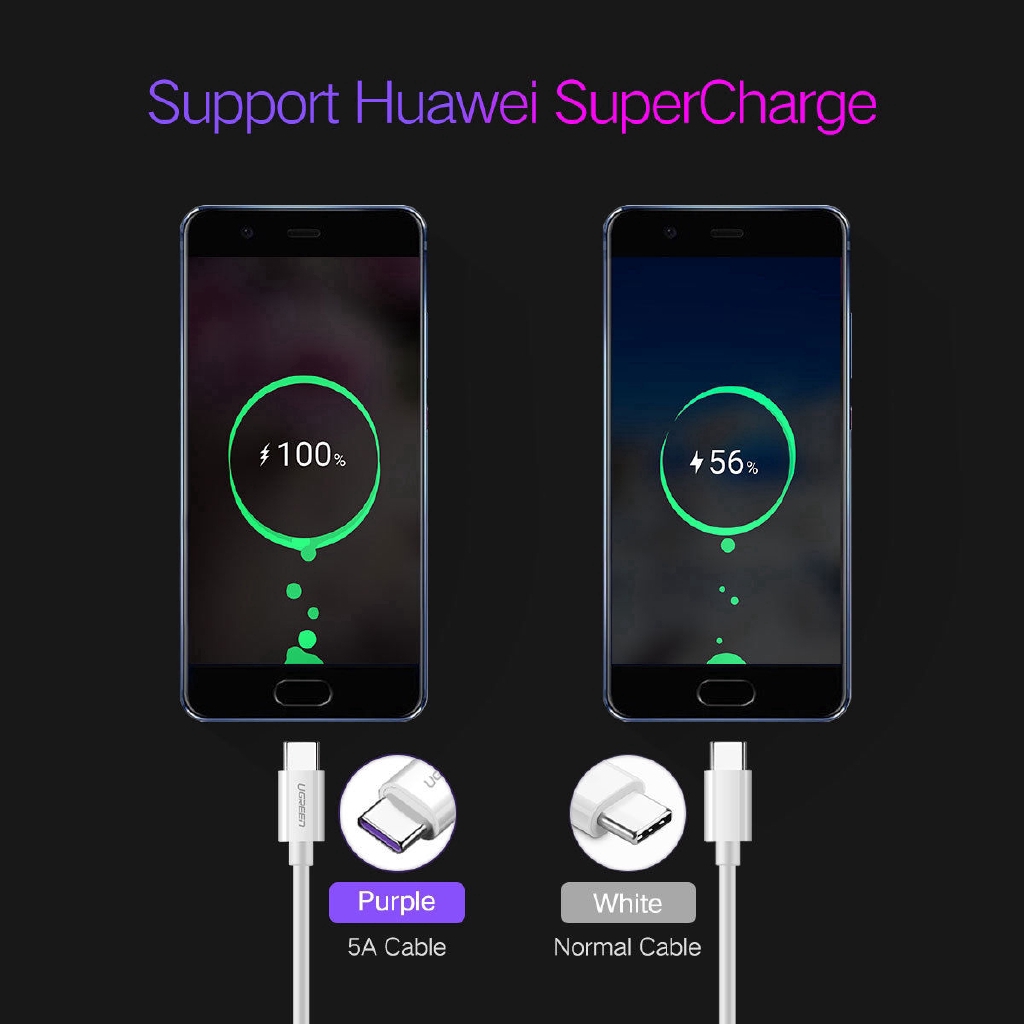 Dây cáp sạc nhanh USB Type C 2A 5A truyền dữ liệu dành cho điện thoại Huawei