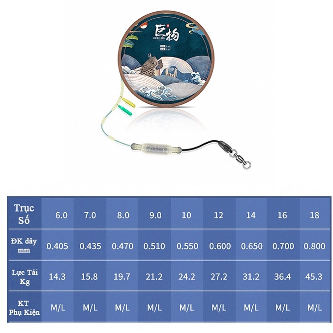Dây Trục Câu Đài Săn Hàng - Dây Trục Câu Cá  Chất Lượng Cao