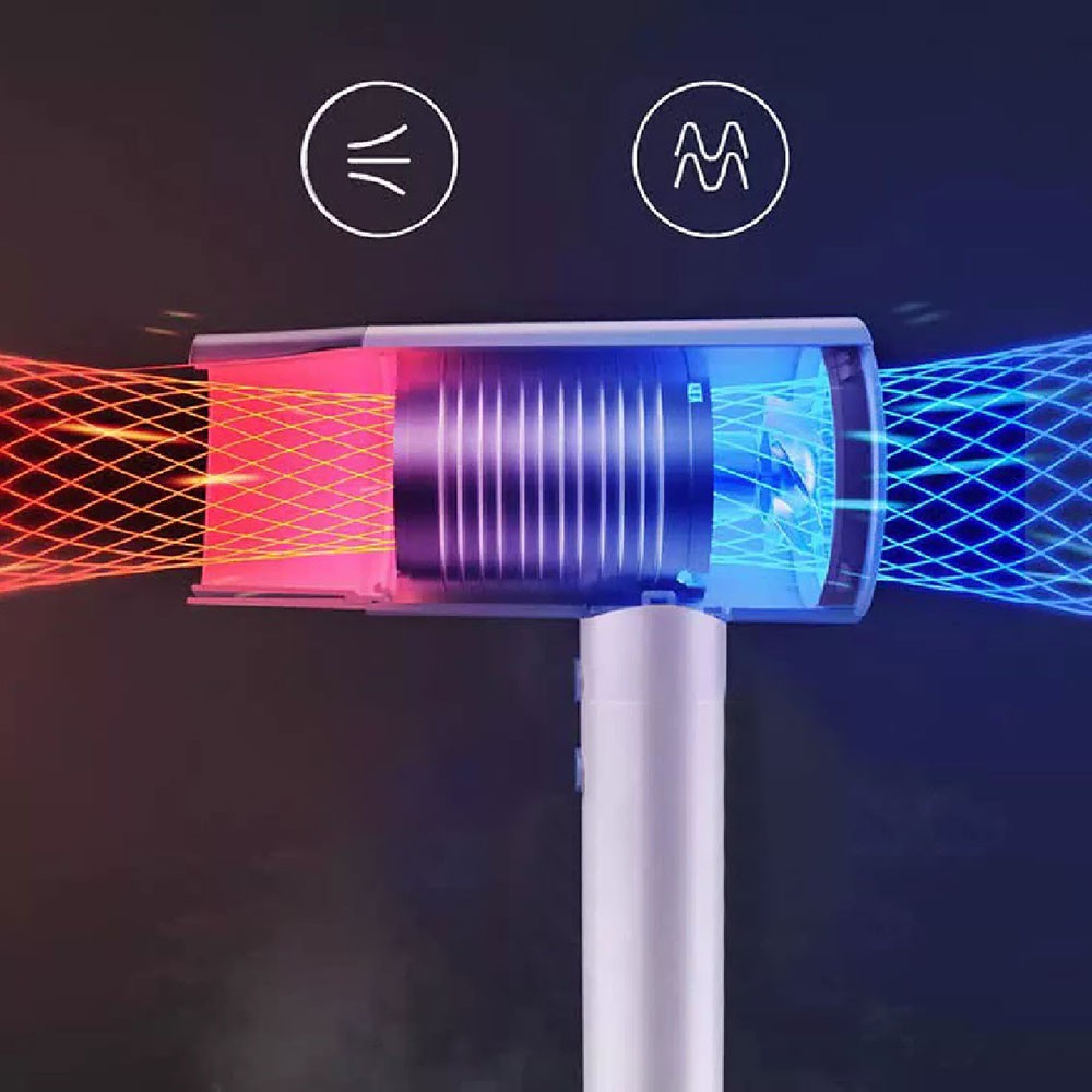 Máy sấy tóc Xiaomi ShowSee A1/A2-W - Bảo hành 1 tháng