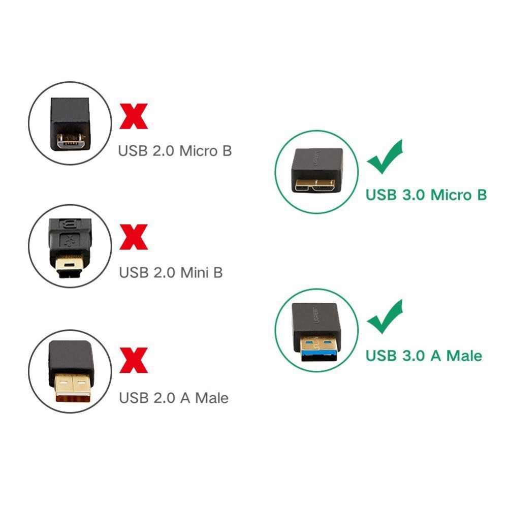 [Freeship]  Dây cáp Micro USB 3.0, mạ vàng, dài từ 0.25-2M UGREEN US130 có dạng dây dẹt và tròn