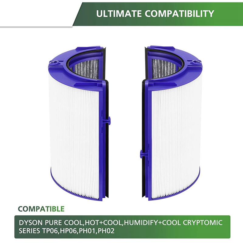 Bộ Lọc Hepa Thay Thế Cho Dyson Tp06 Hp06 Ph01 Ph02 Compare To Part 970341-01