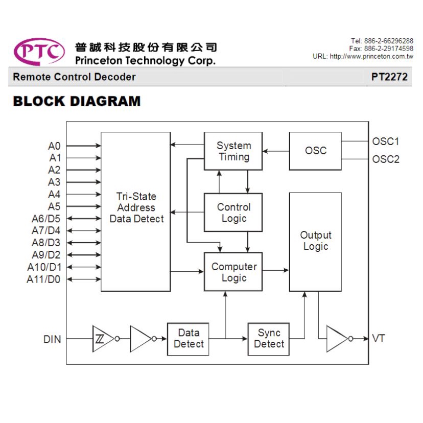IC giải mã PT2272-M4 / IC mã hóa PT2262 / IC Remote Control  / DIP-18 / Linh Kiện Điện tử