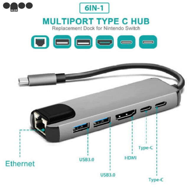 Cổng chuyển đổi màn hình USB Type C 4K HDMI kèm cổng mạng RJ45 6 trong 1 tiện lợi