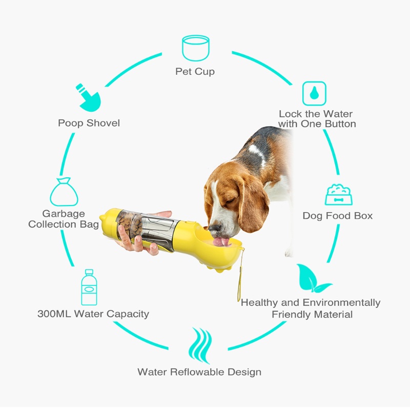 Bình Đựng Nước Uống Chống Rò Rỉ Cho Thú Cưng