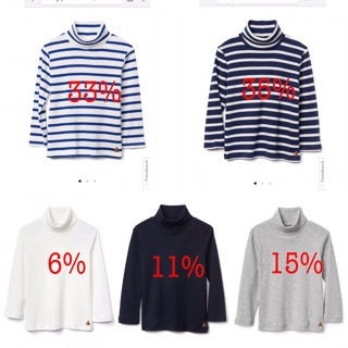 Áo cotton cổ lọ bé trai