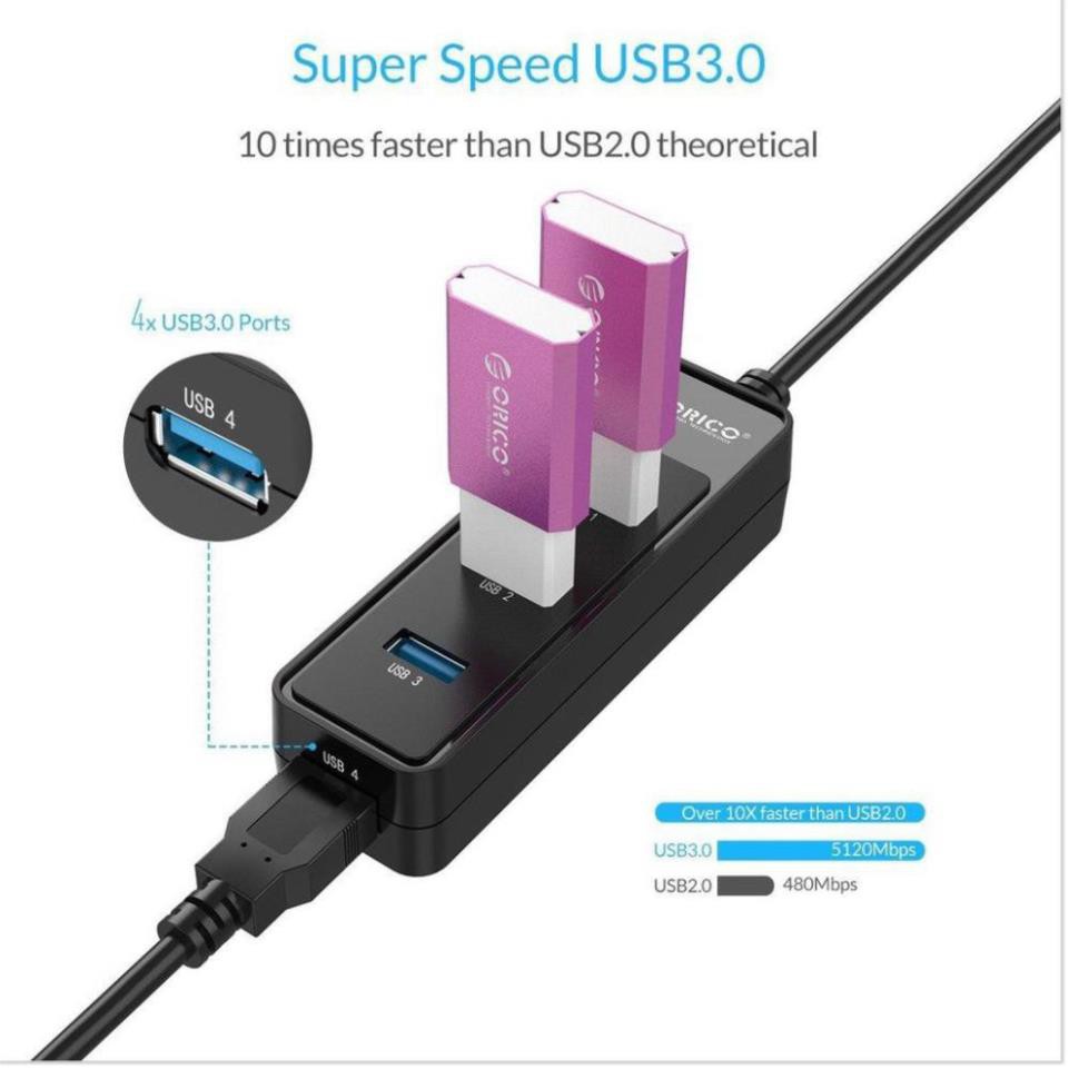 ( Xả kho sập sàn) đầu chia usb,Đầu chia 3 ổ USB ORICO  - bảo hành uy tín