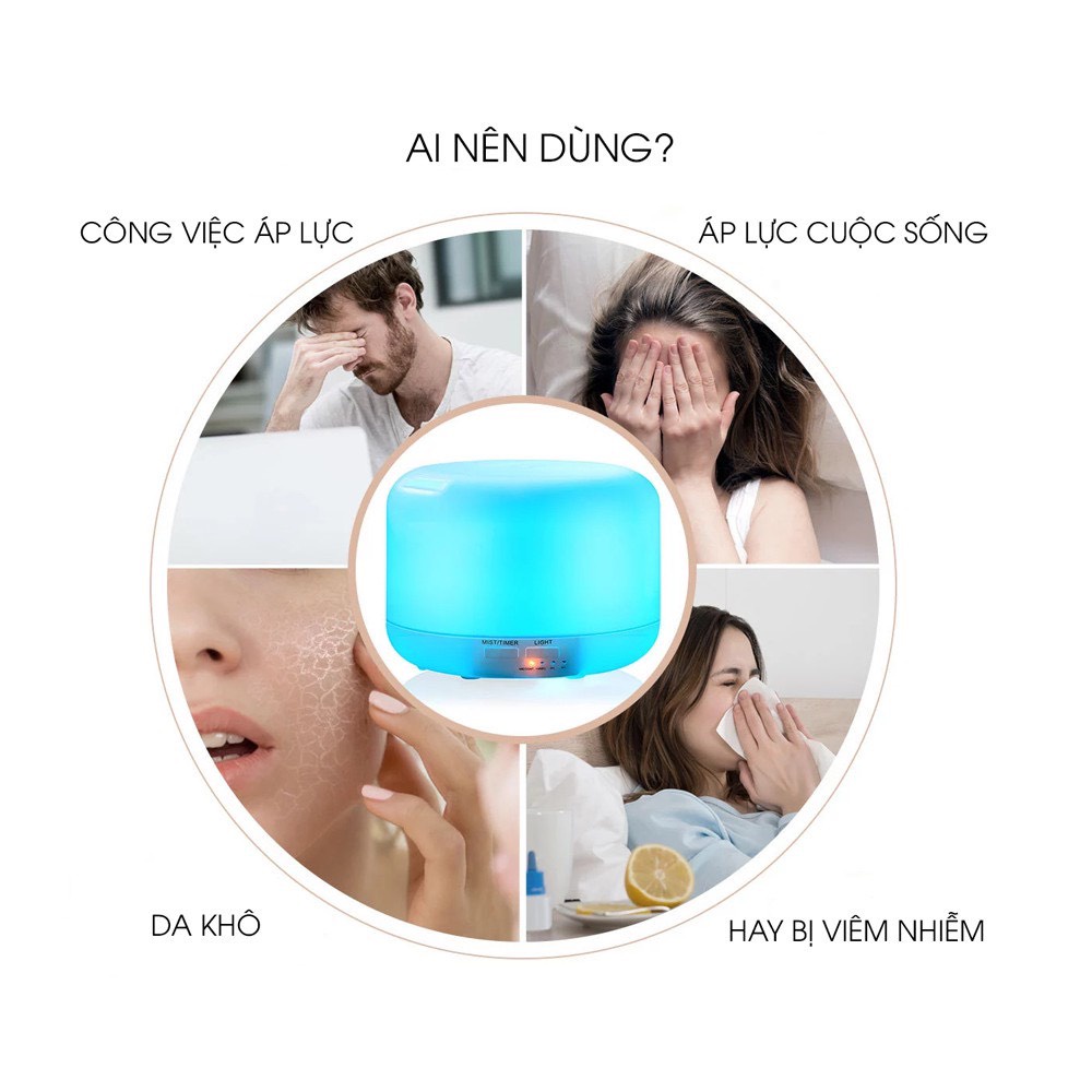 Máy Xông Tinh Dầu Bạch Tuyết, Phun Sương Khuếch tán Tinh Dầu Tỏa Hương Thơm, Tạo Ẩm Chống Khô Da.
