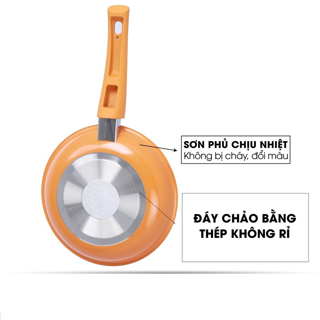 Chảo Chống dính Ceramic Comet CH11-22