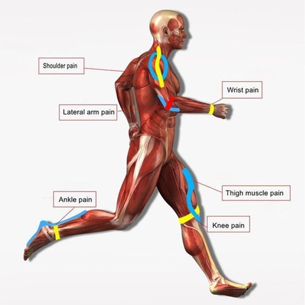 Cuộn Băng Dán Thể Thao Hỗ Trợ Bảo Vệ Cơ Vai Đầu Gối 5M