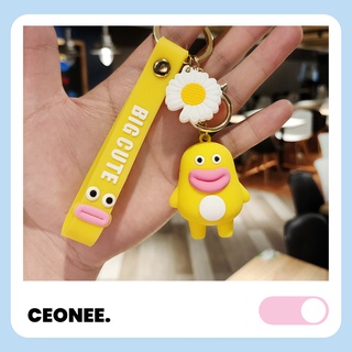 Ceonee Móc Khóa Mập Ú | Thú Mỏ Sưng Môi Dày