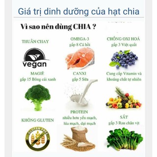 Hạt Chia ÚC CHÍNH HÃNG Absolute Organic (1kg)