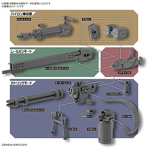 Mô hình lắp ráp CUSTOMIZE WEAPONS (GATLING UNIT) Bandai 4573102637093