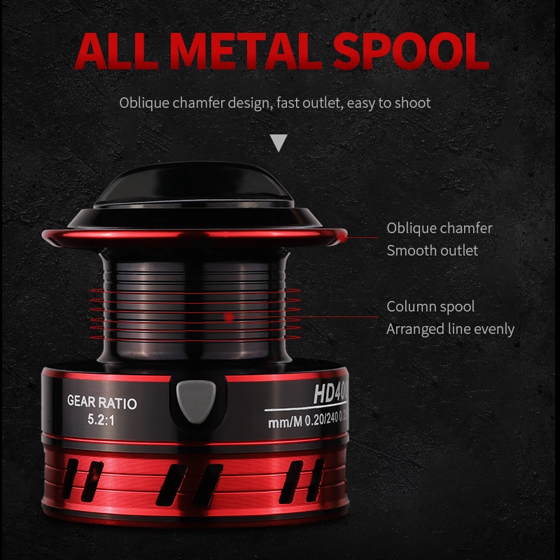 Máy Câu Cá 1000 7000 8kg Max HD 2000 3000 4000 5000 6000 Chuyên Dụng