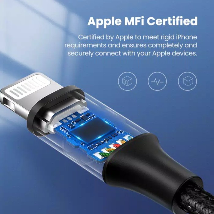 Cáp Chuyển Đổi Cổng Lightning Sang Aux 3.5 mm Cho Apple Mfi 3.5 mm - 100 cm