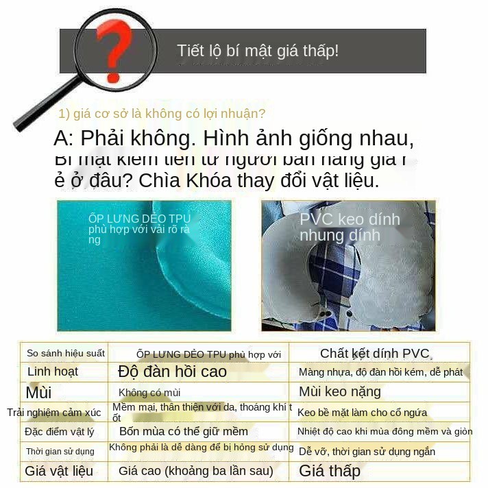 Gối chữ U du lịch cột sống cổ ép kiểu máy bay di động tạo tác ngủ