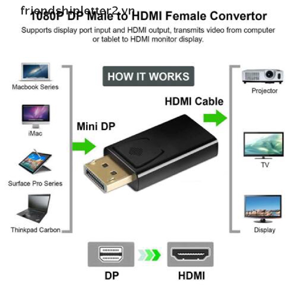 Đầu chuyển đổi cáp video Display Port sang HDMI HDTV PC 4K