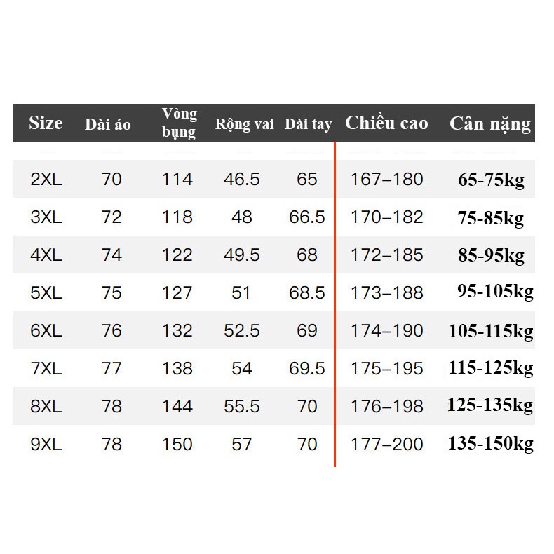 áo khoác dù, áo khoác gió nam hàng big size cho người béo mập từ 70-140kg